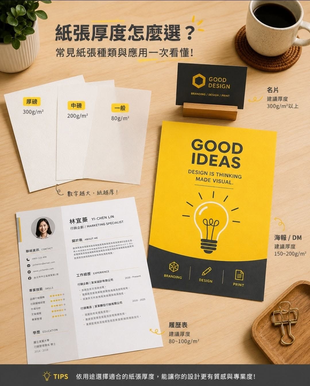 紙張厚度怎麼選？名片、海報 DM、履歷和一般文件的用紙判斷
