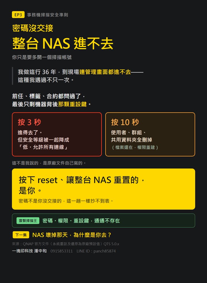 NAS 原廠重設鍵秒數對照圖表，按 3 秒重設密碼但安全等級降級，按 10 秒清空使用者與共用資料夾